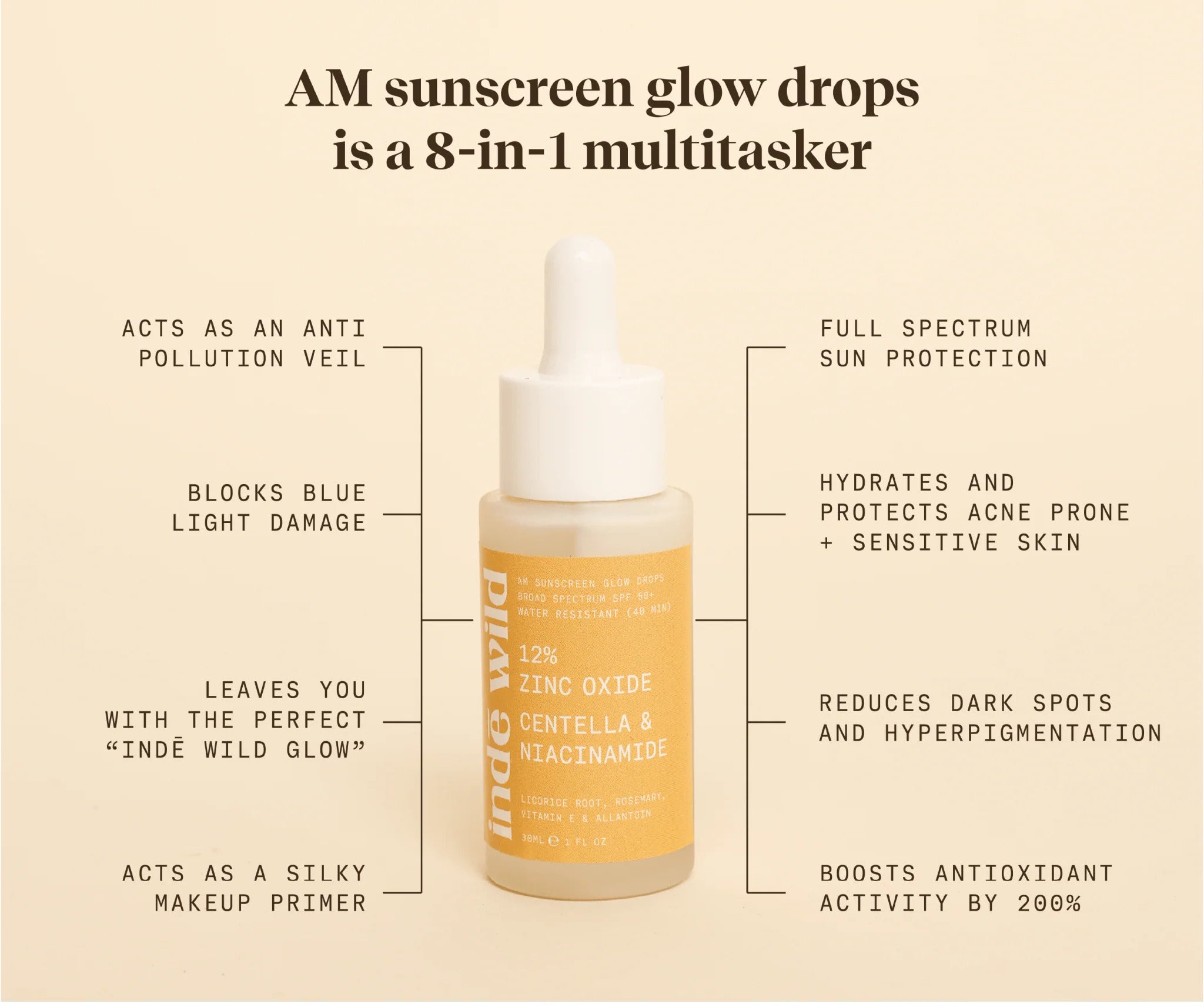 Presenting The Brand-New AM Sunscreen Glow Drops - Not Your Average Sunscreen - indē wild US