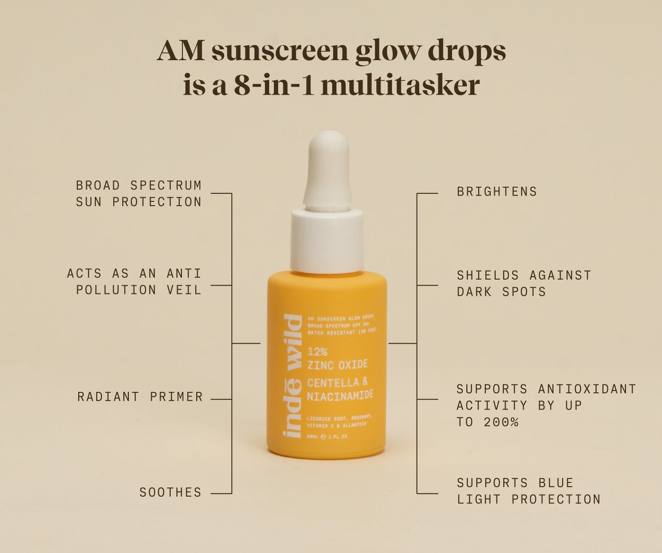 Sunscreen SPF 50 Glow Drops Zinc oxide SPF 50 Glow Drops indē wild US